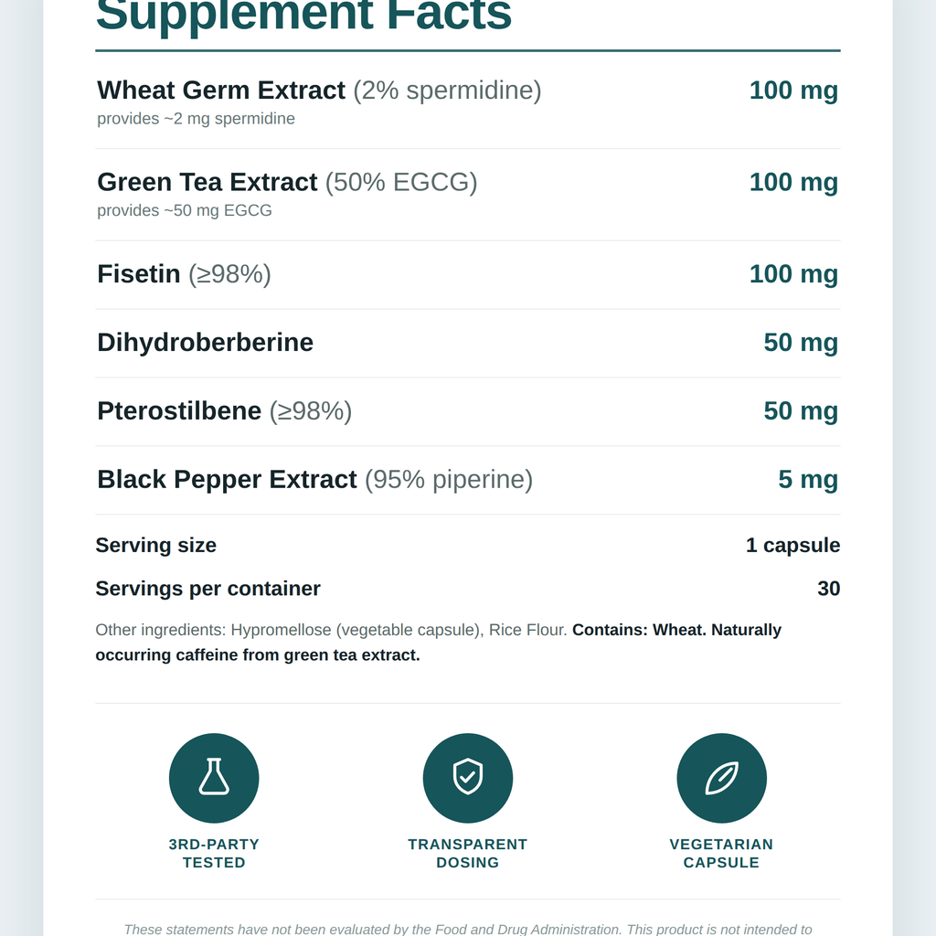 Kincadence cardio Supplement Facts