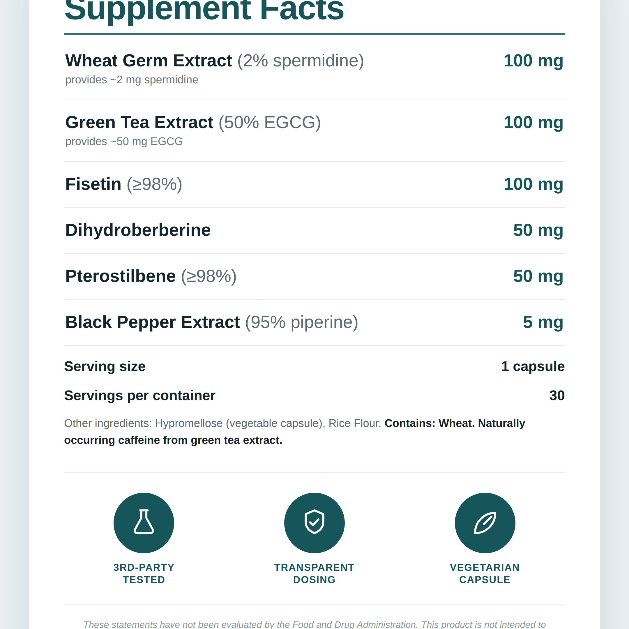 Kincadence cardio Supplement Facts